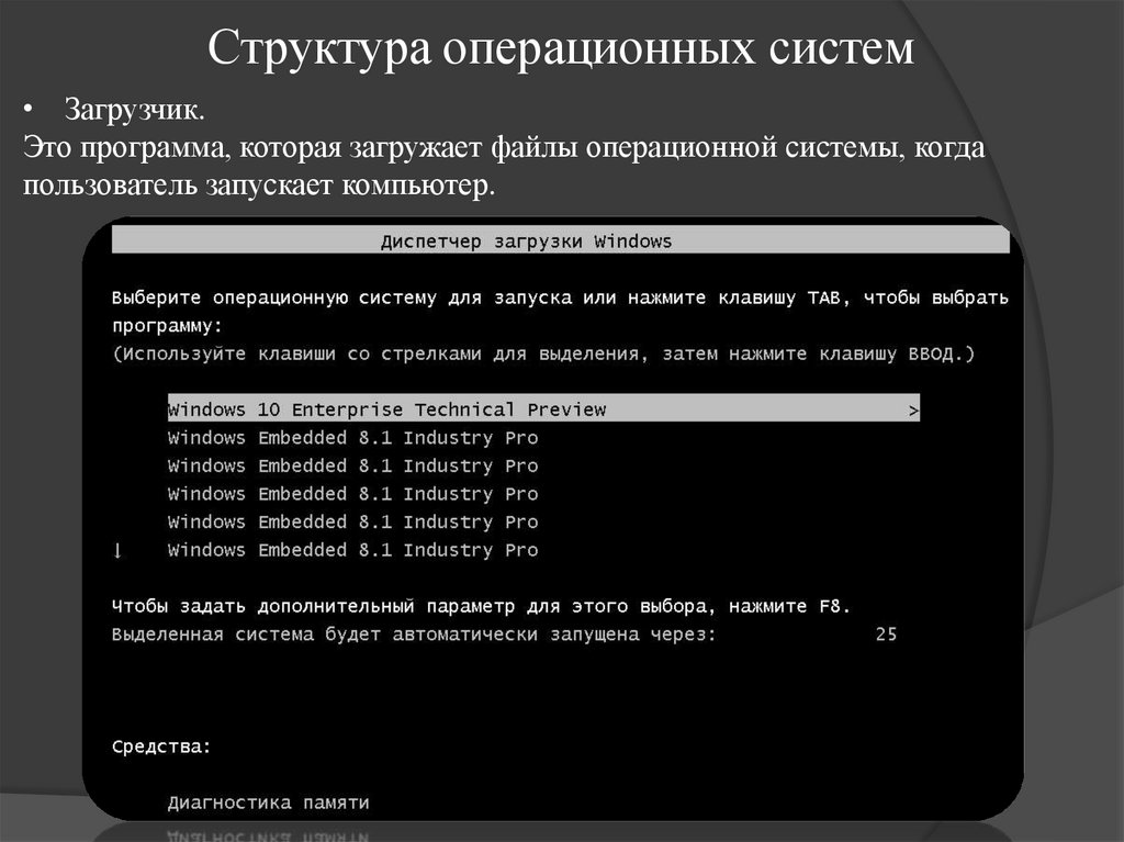 Структура операционных систем