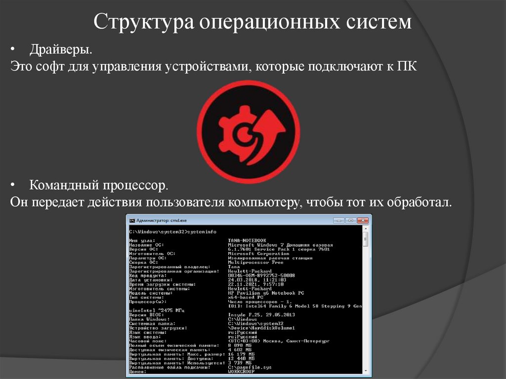 Структура операционных систем