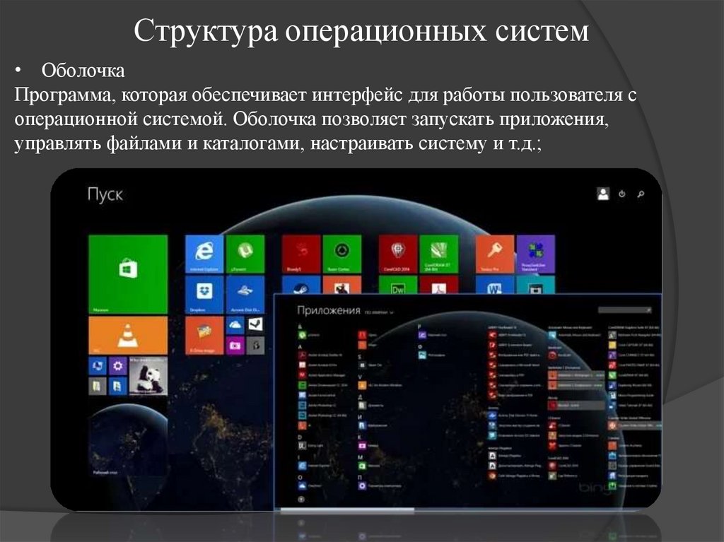 Структура операционных систем