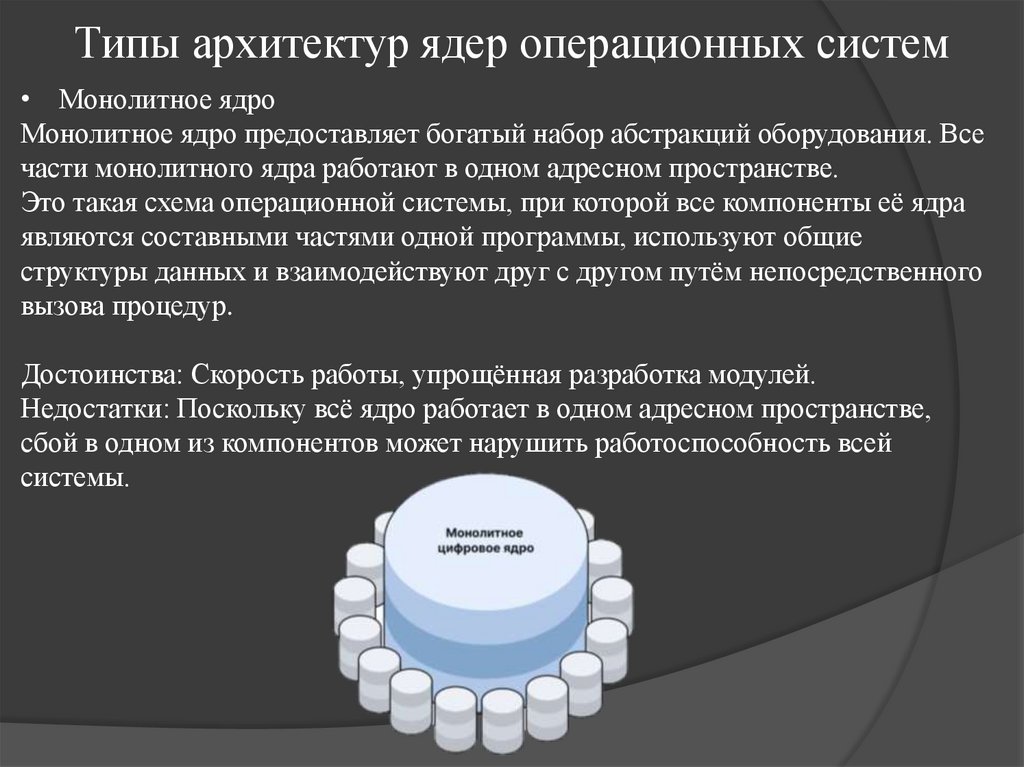 Типы архитектур ядер операционных систем