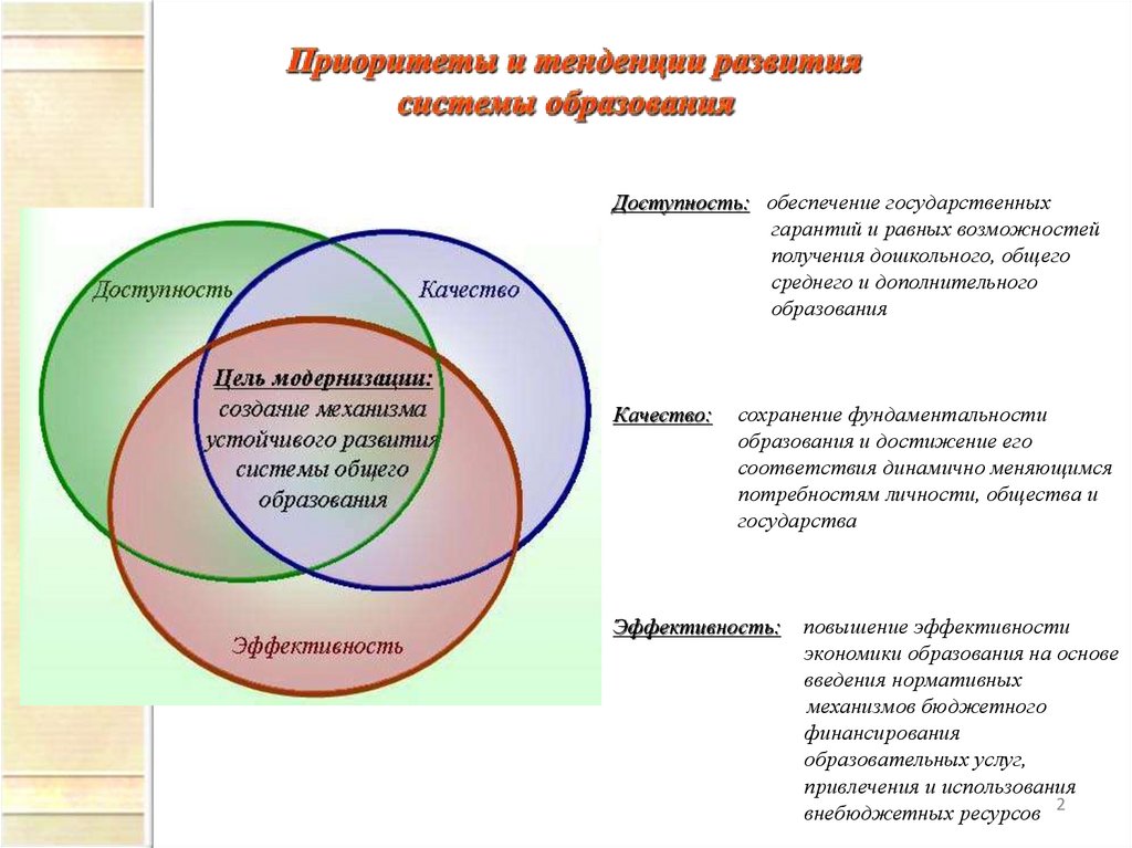 Приоритеты и тенденции развития системы образования