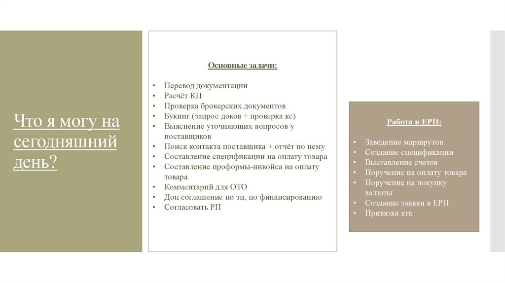 Что я могу на сегодняшний день?