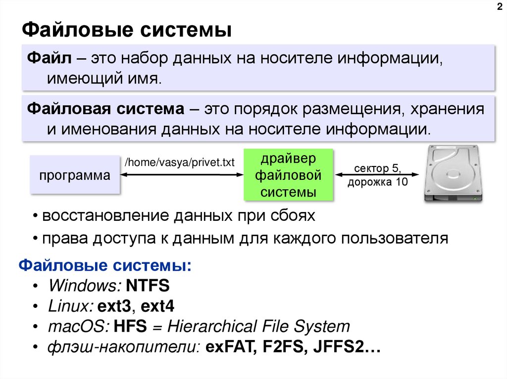 Файловые системы