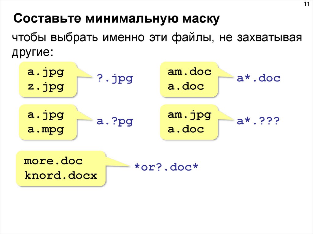 Составьте минимальную маску