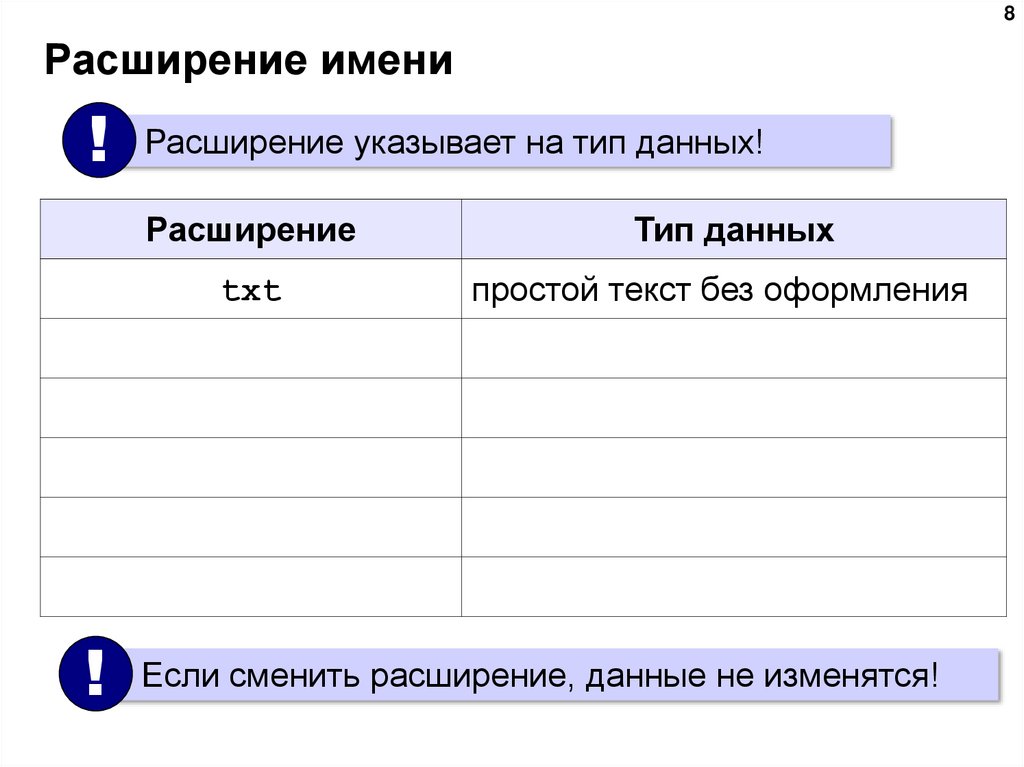 Расширение имени