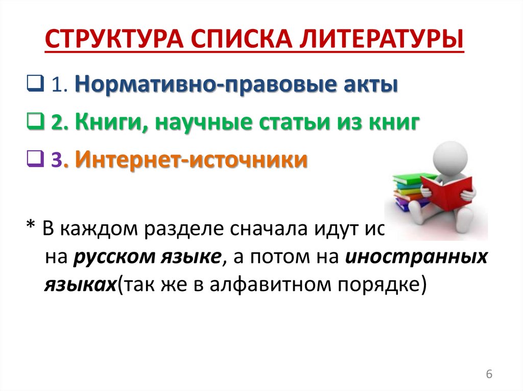 СТРУКТУРА СПИСКА ЛИТЕРАТУРЫ