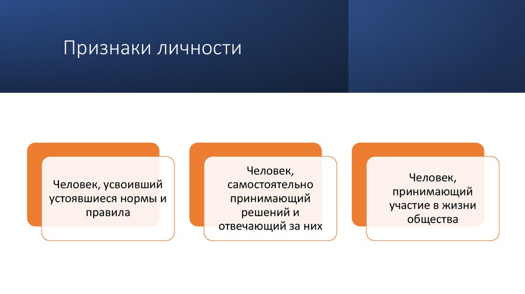 Признаки личности