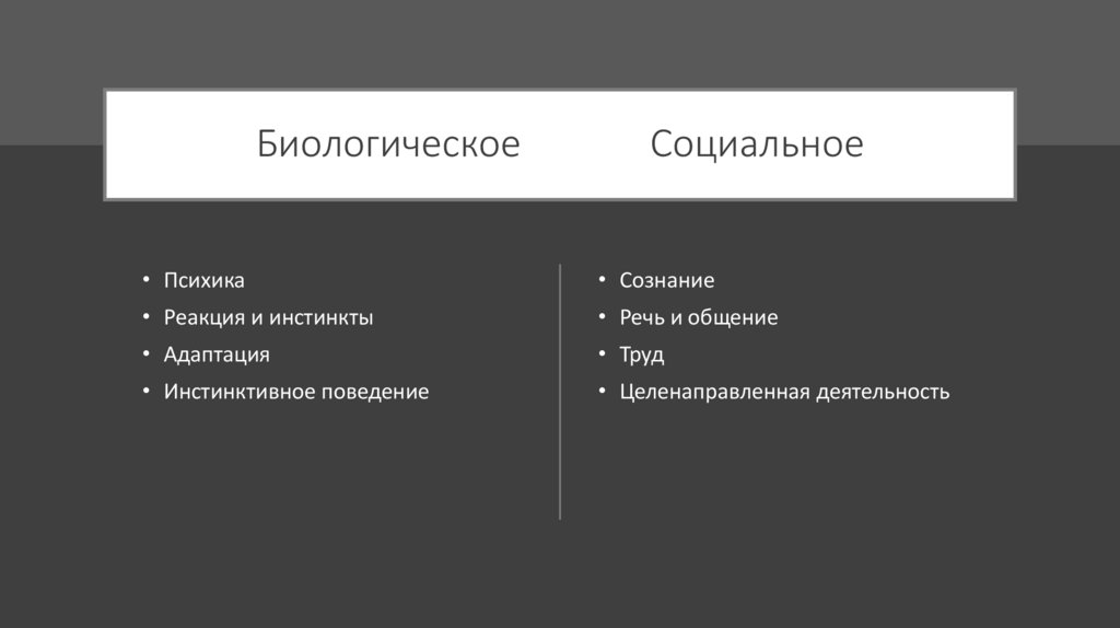 Биологическое Социальное