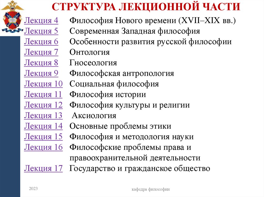 Структура лекционной части