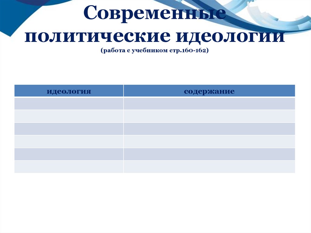 Современные политические идеологии (работа с учебником стр.160-162)