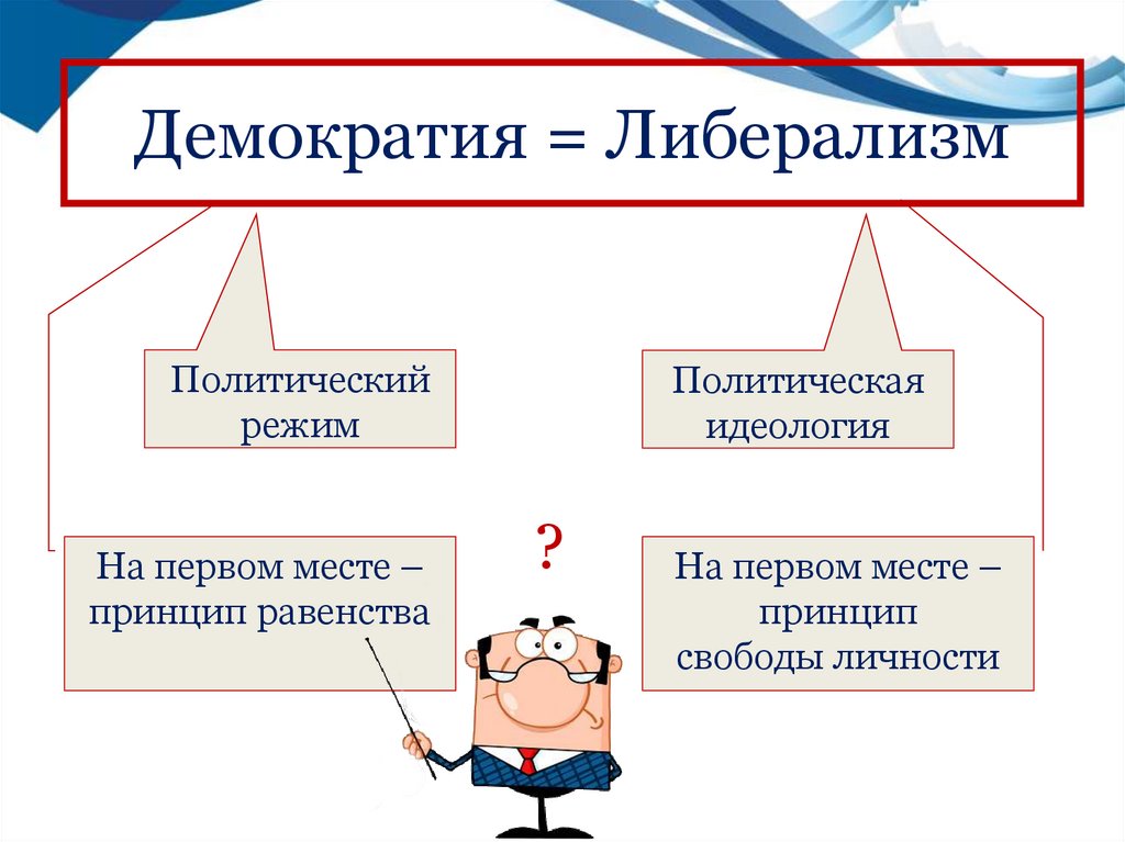 Демократия = Либерализм