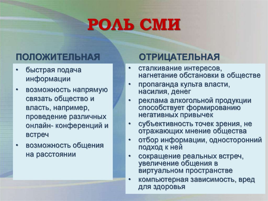 РОЛЬ СМИ
