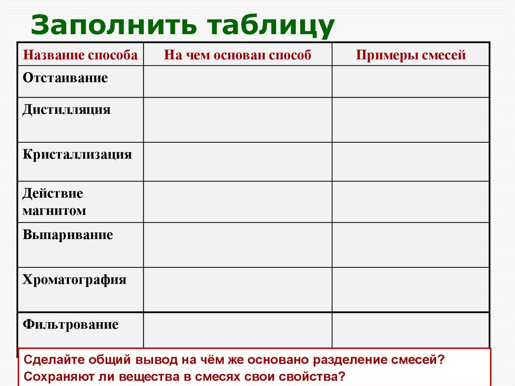 Заполнить таблицу