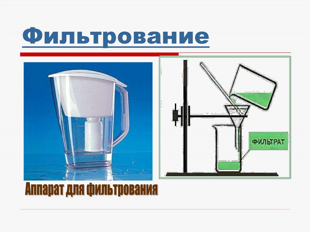 Фильтрование