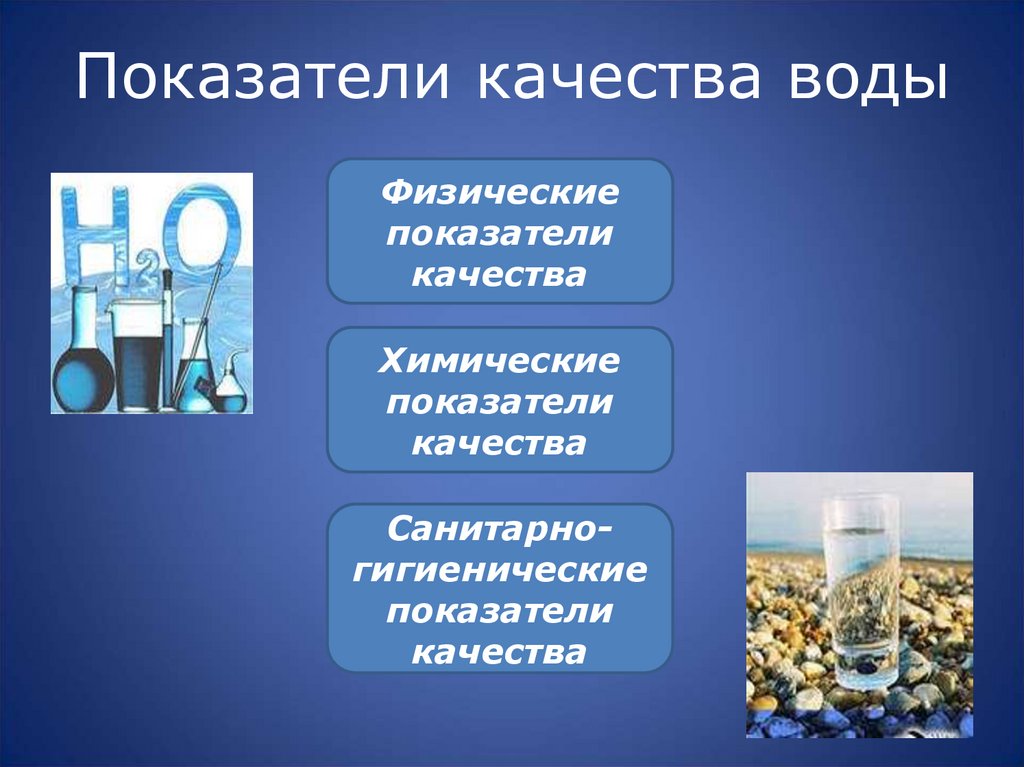 Показатели качества воды