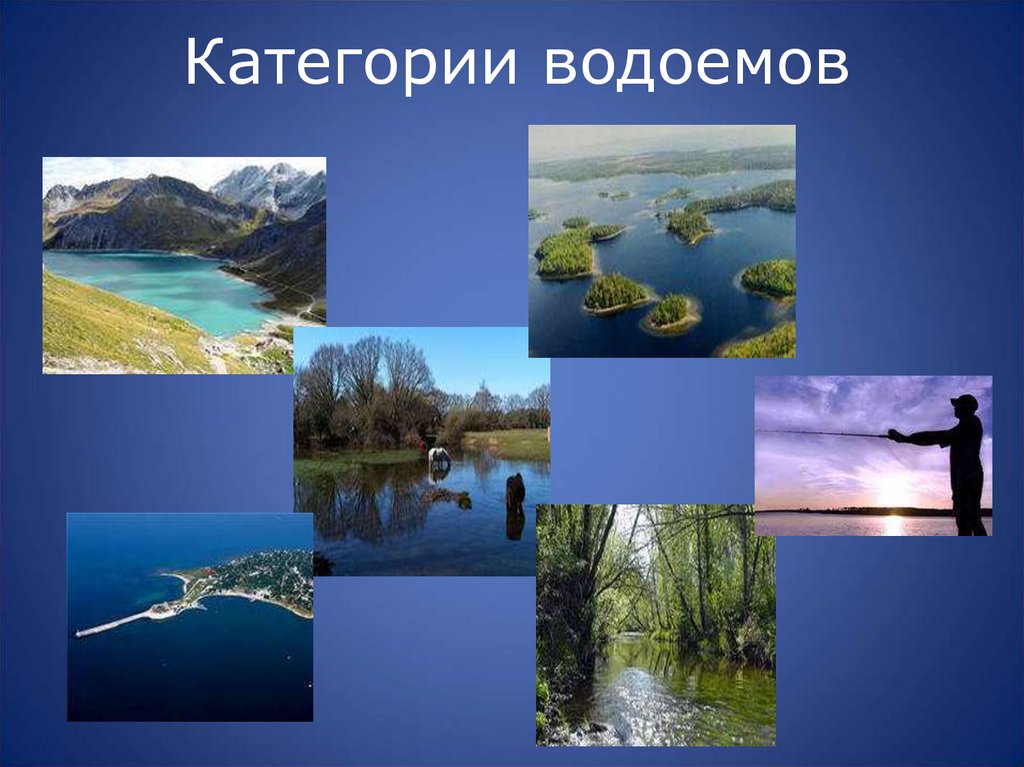 Категории водоемов