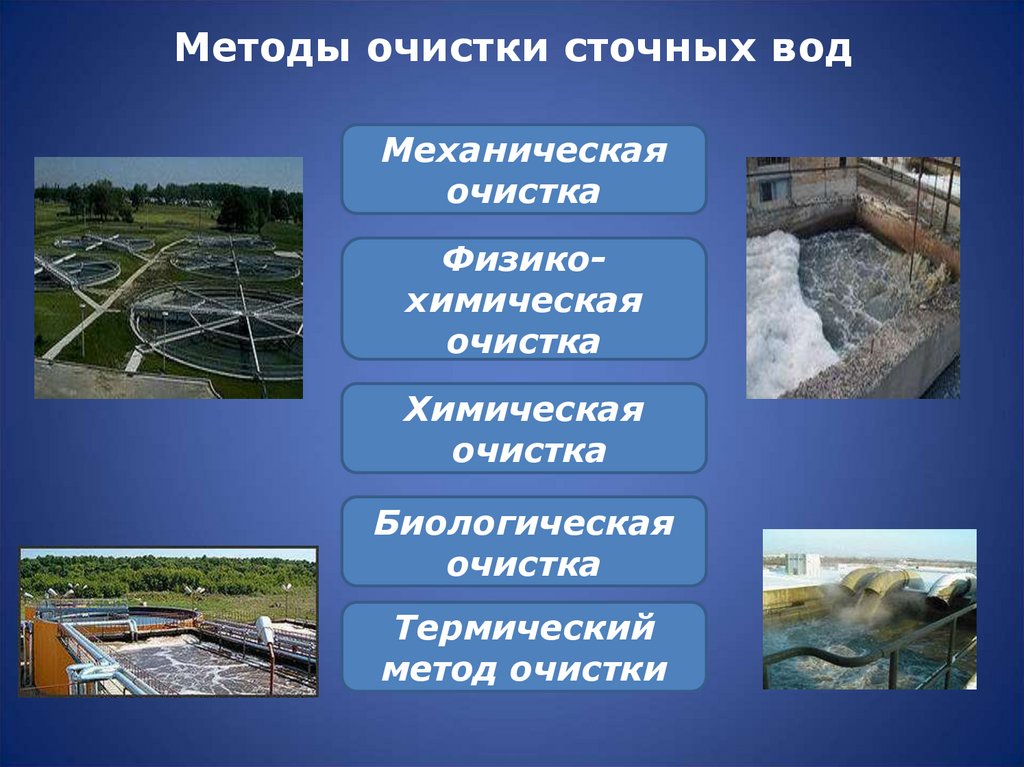 Методы очистки сточных вод