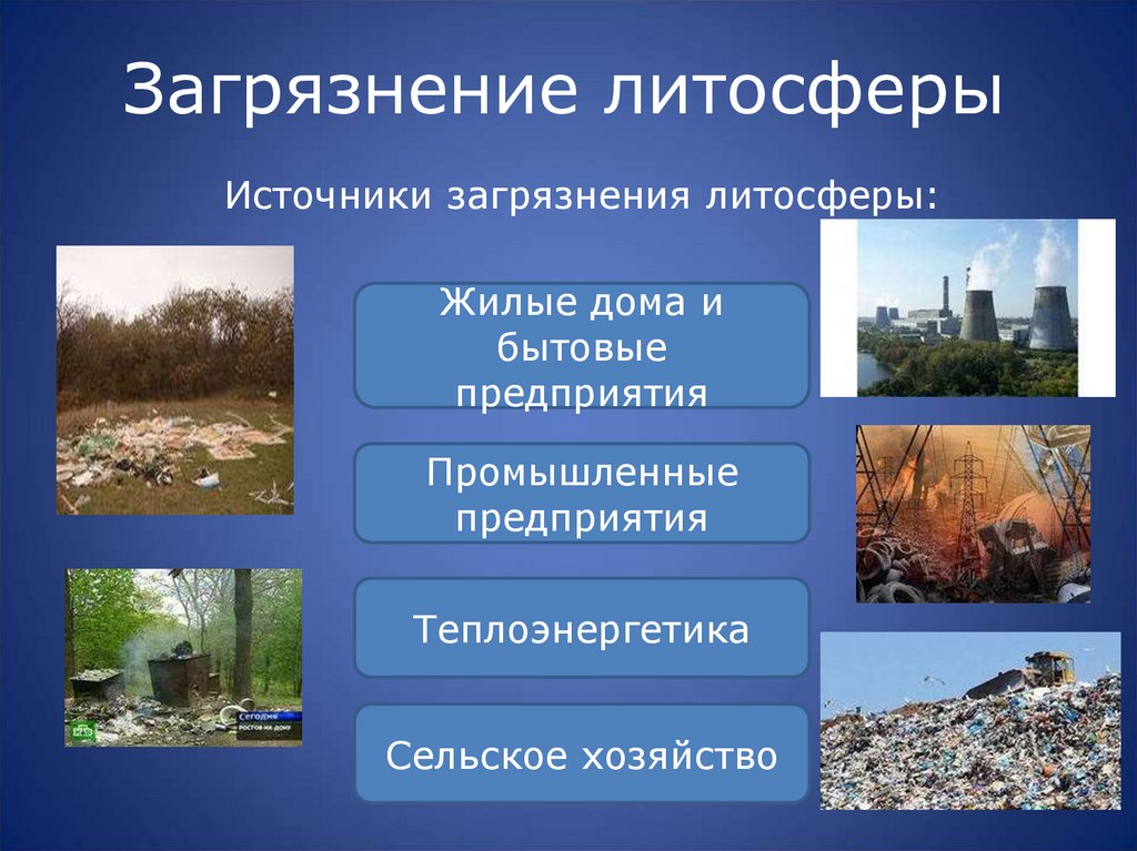 Загрязнение литосферы