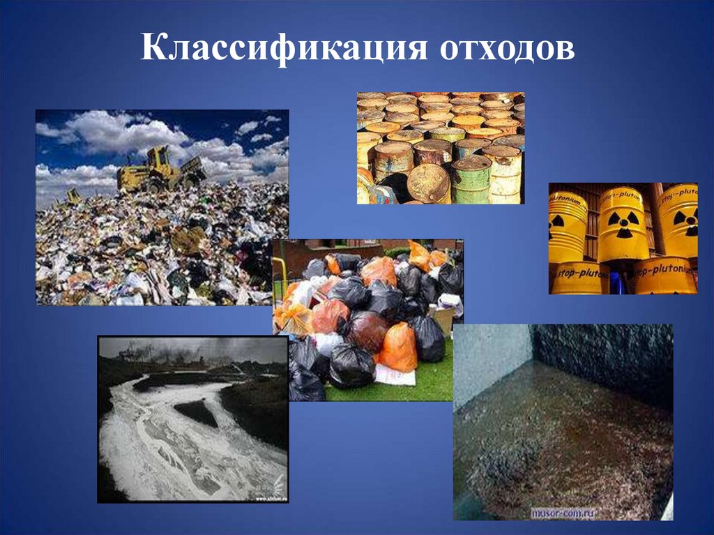 Классификация отходов