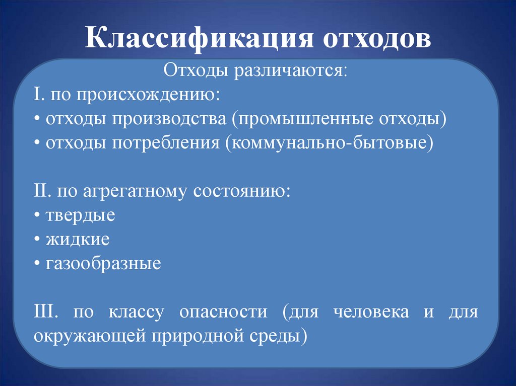 Классификация отходов