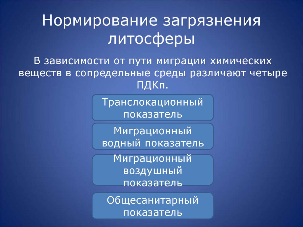 Нормирование загрязнения литосферы