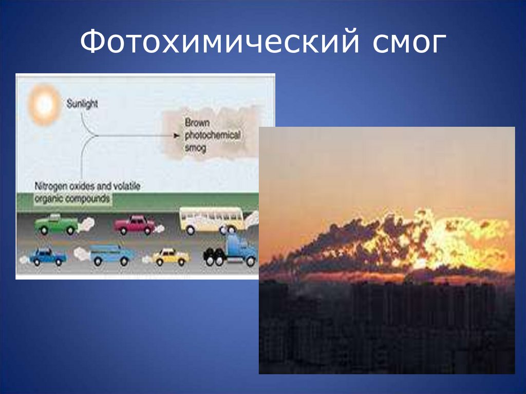 Фотохимический смог
