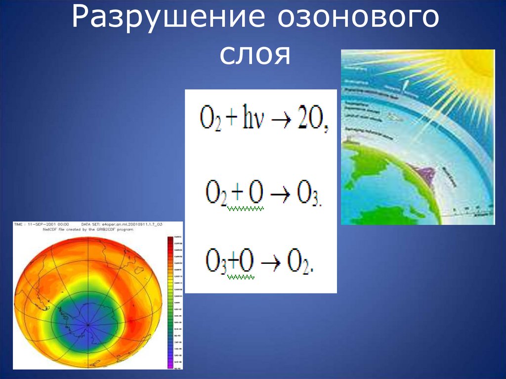 Разрушение озонового слоя