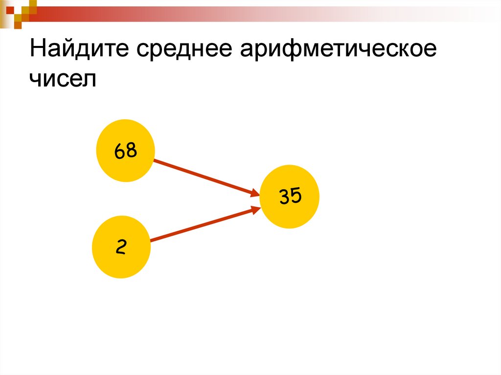 Найдите среднее арифметическое чисел