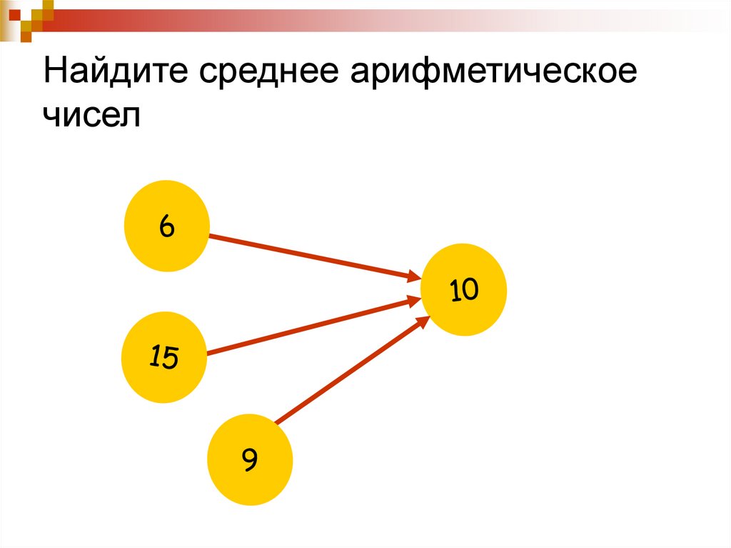 Найдите среднее арифметическое чисел