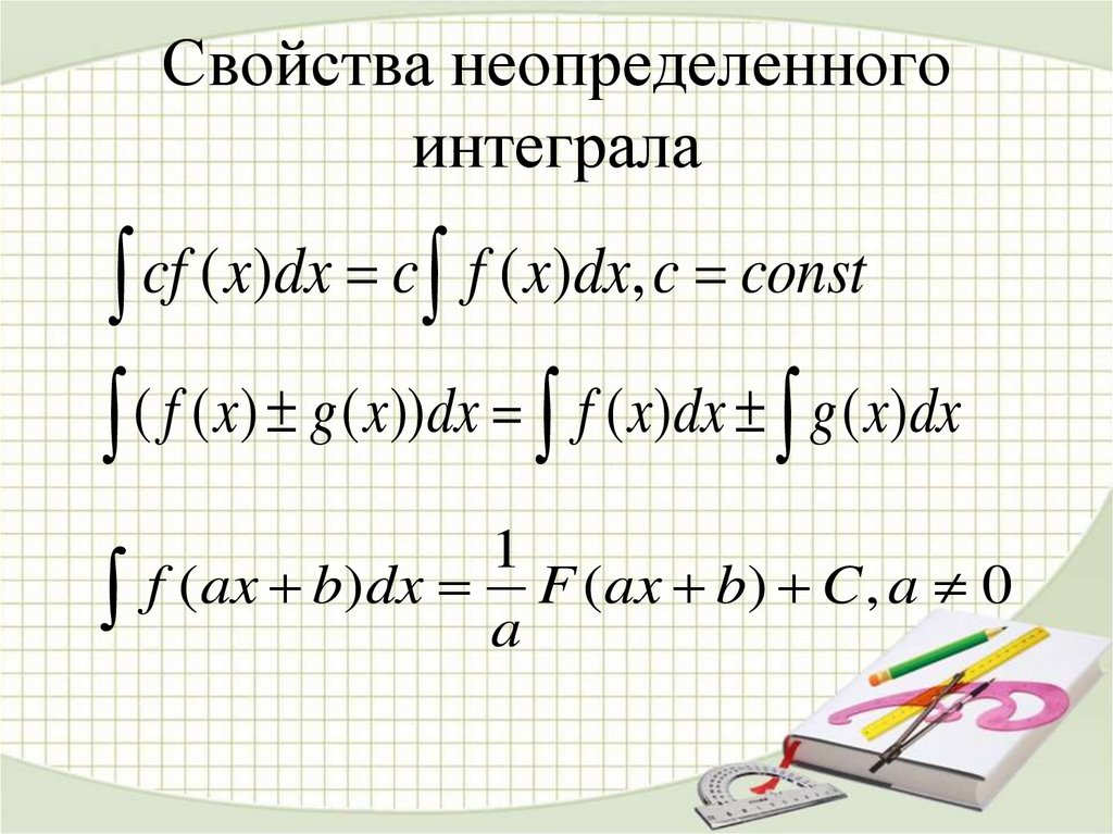 Свойства неопределенного интеграла