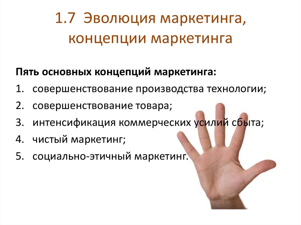 1.7 Эволюция маркетинга, концепции маркетинга