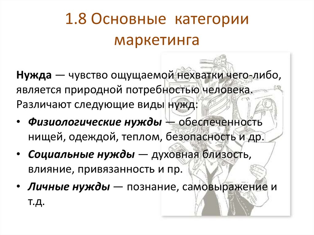 1.8 Основные категории маркетинга