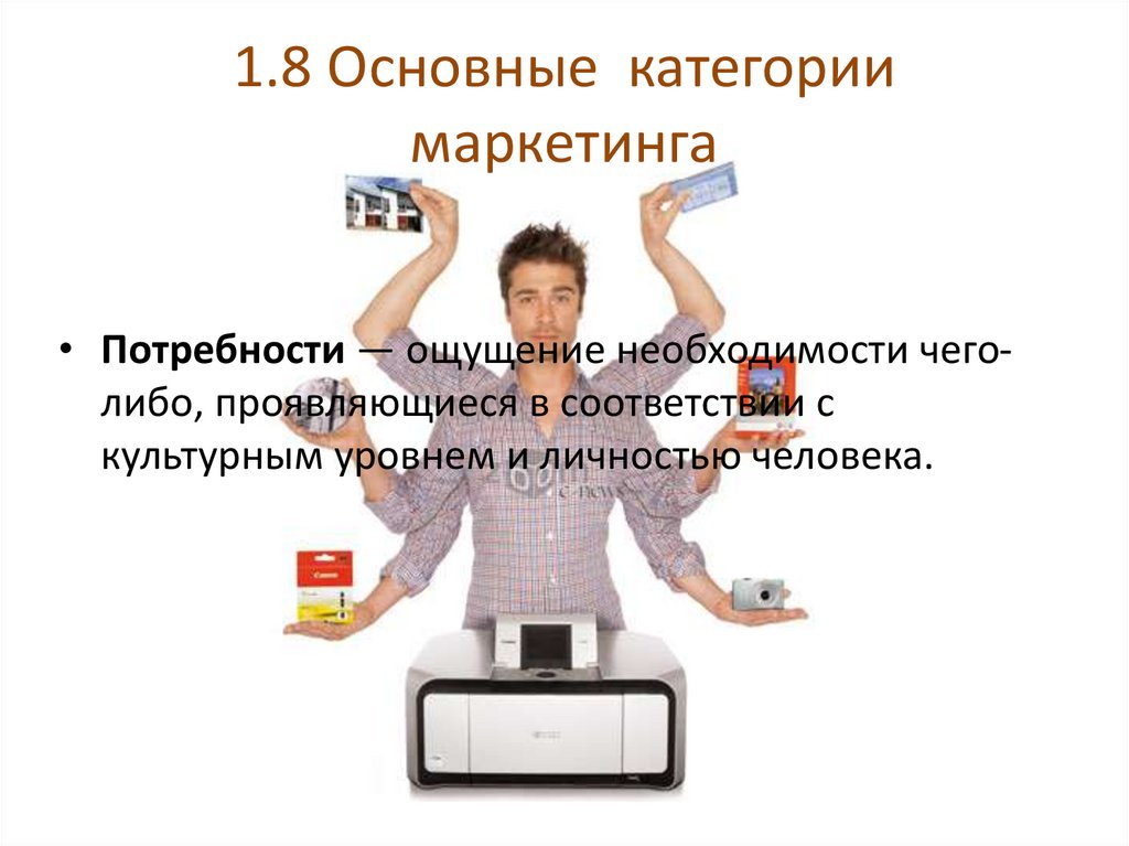 1.8 Основные категории маркетинга