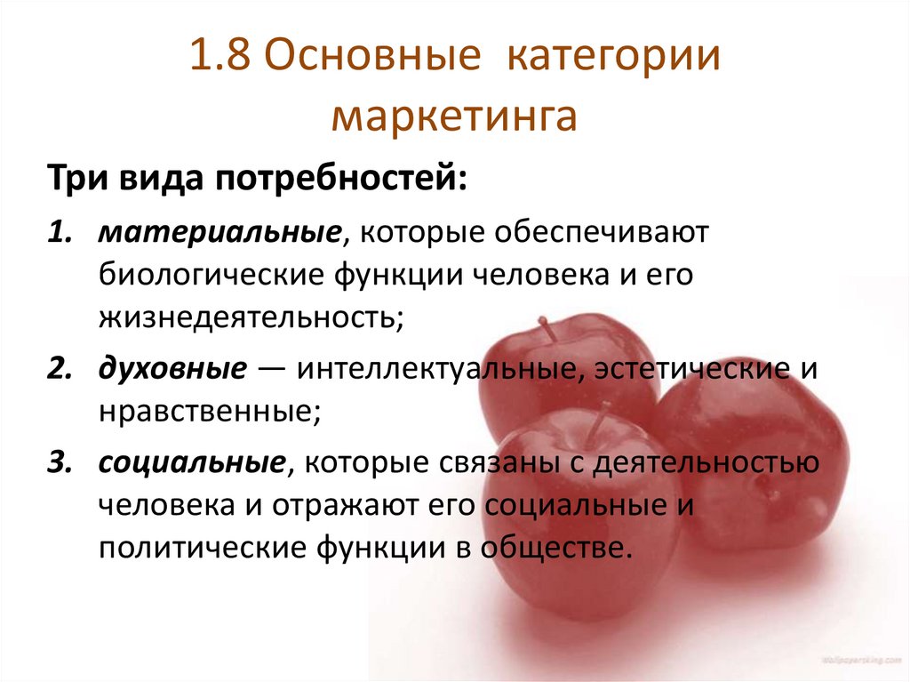 1.8 Основные категории маркетинга