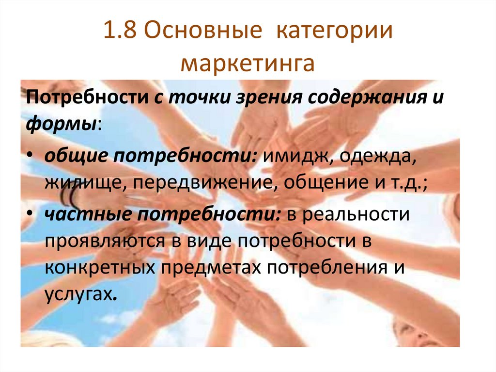 1.8 Основные категории маркетинга