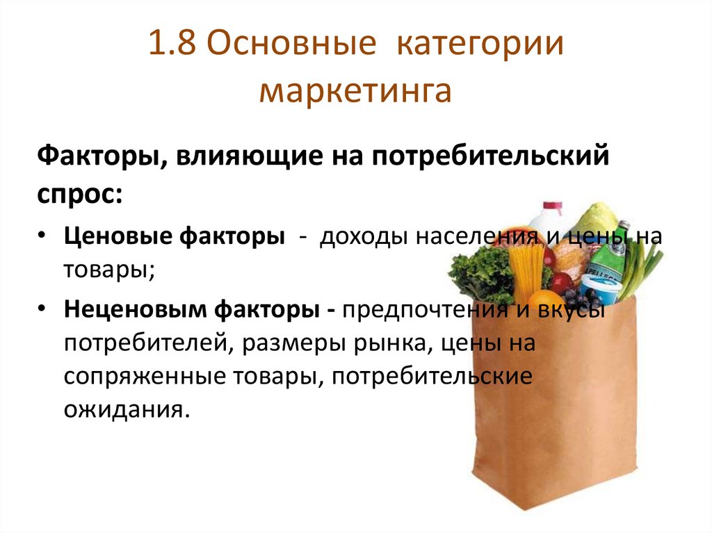 1.8 Основные категории маркетинга