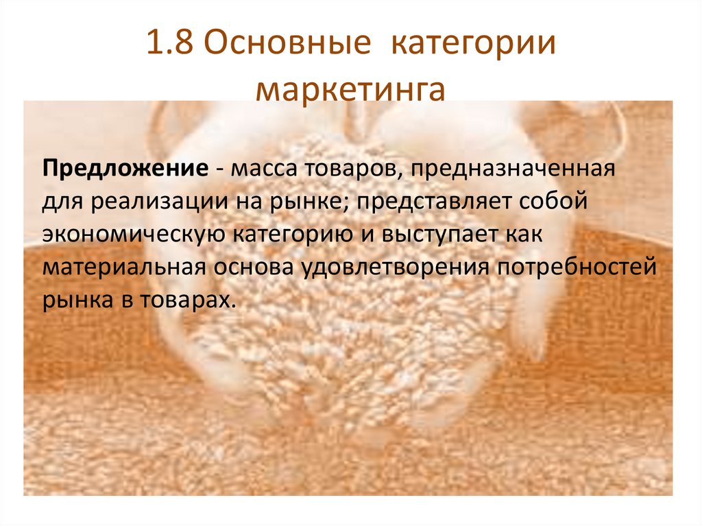 1.8 Основные категории маркетинга