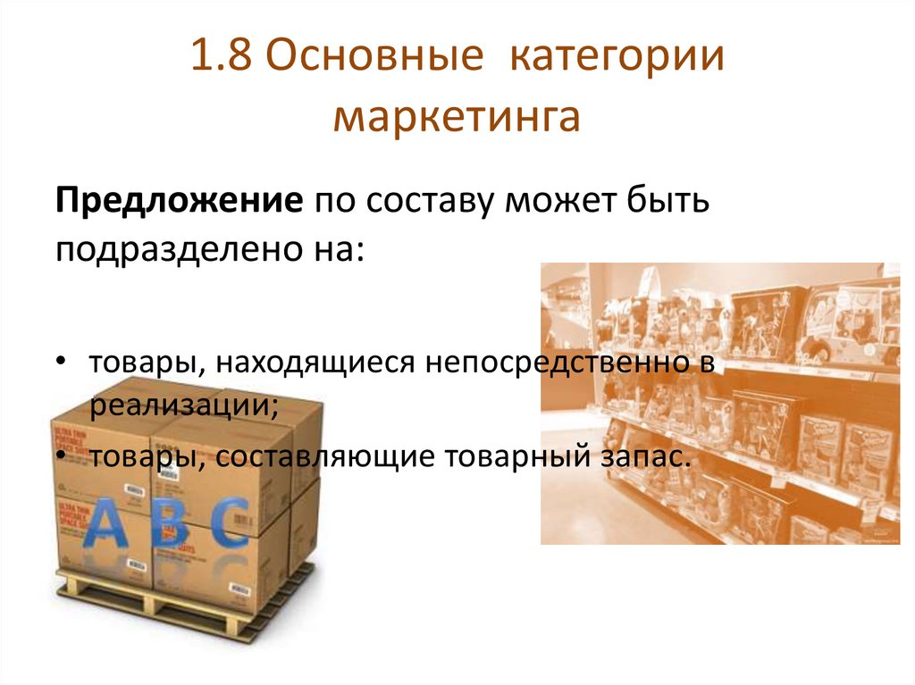 1.8 Основные категории маркетинга