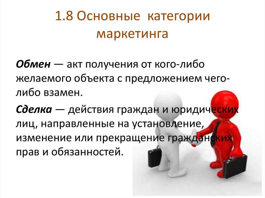 1.8 Основные категории маркетинга