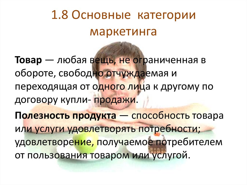 1.8 Основные категории маркетинга