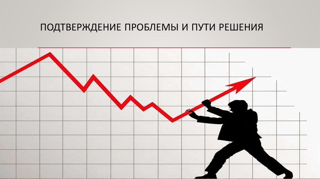 Подтверждение проблемы и пути решения