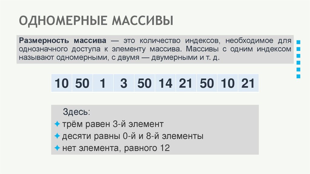 ОДНОМЕРНЫЕ МАССИВЫ