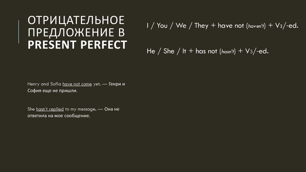 Отрицательное предложение в Present Perfect
