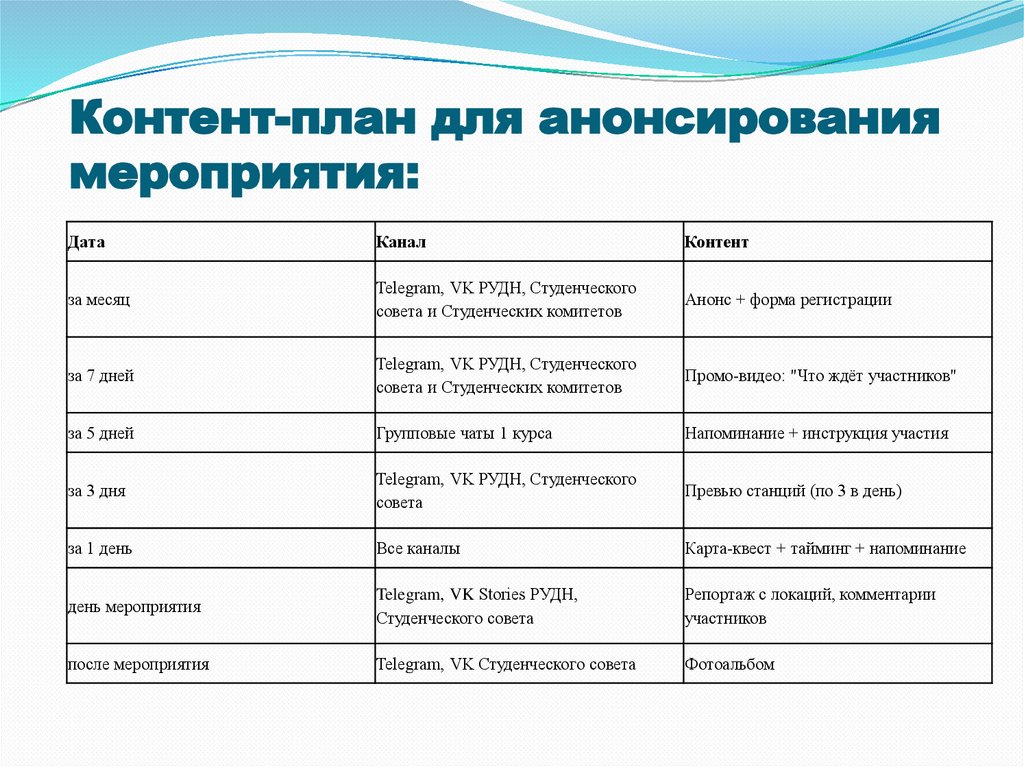 Контент-план для анонсирования мероприятия: