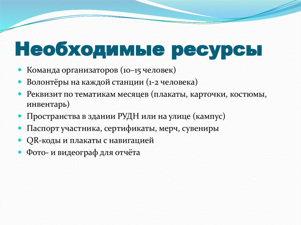 Необходимые ресурсы