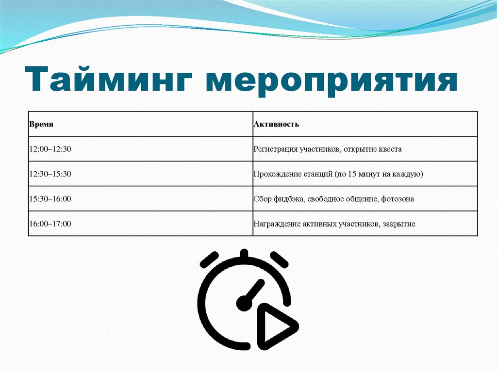 Тайминг мероприятия