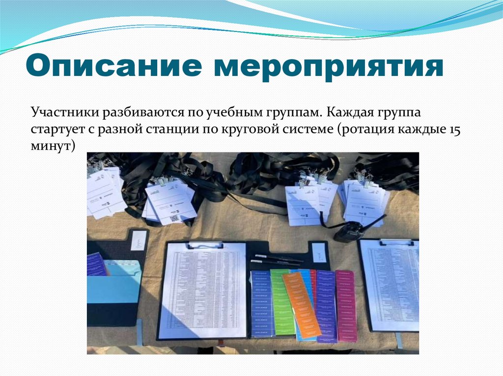 Описание мероприятия