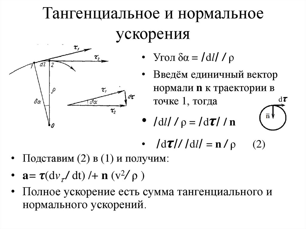 Тангенциальное и нормальное ускорения