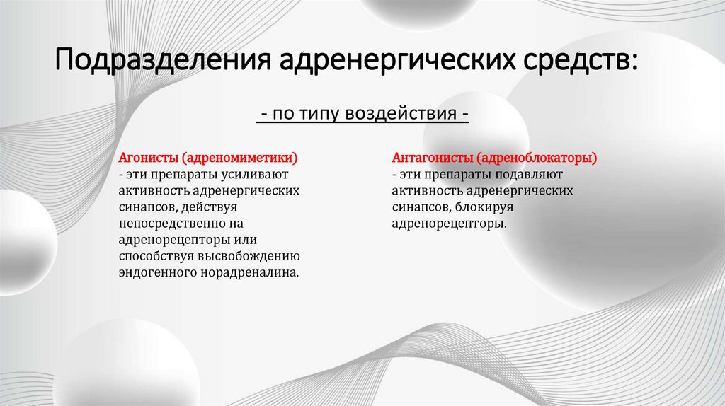 Подразделения адренергических средств: