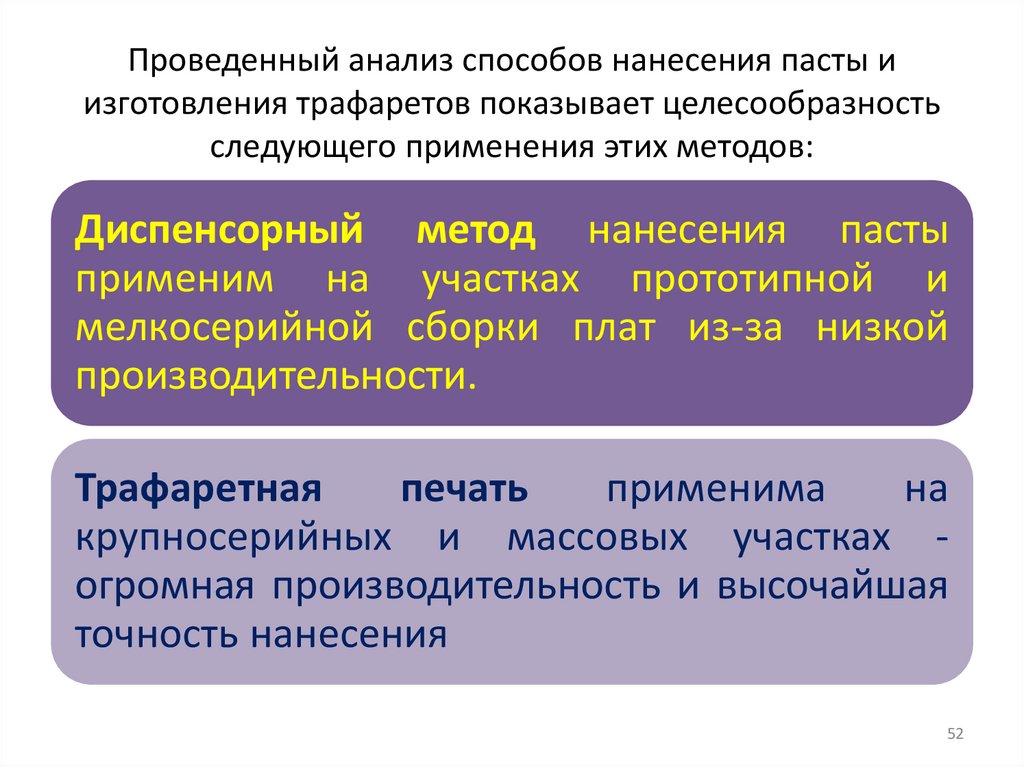 Проведенный анализ способов нанесения пасты и изготовления трафаретов показывает целесообразность следующего применения этих